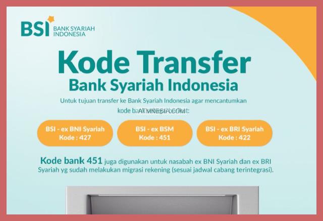 Daftar Kode Transfer BSI Terlengkap Dari Semua Bank