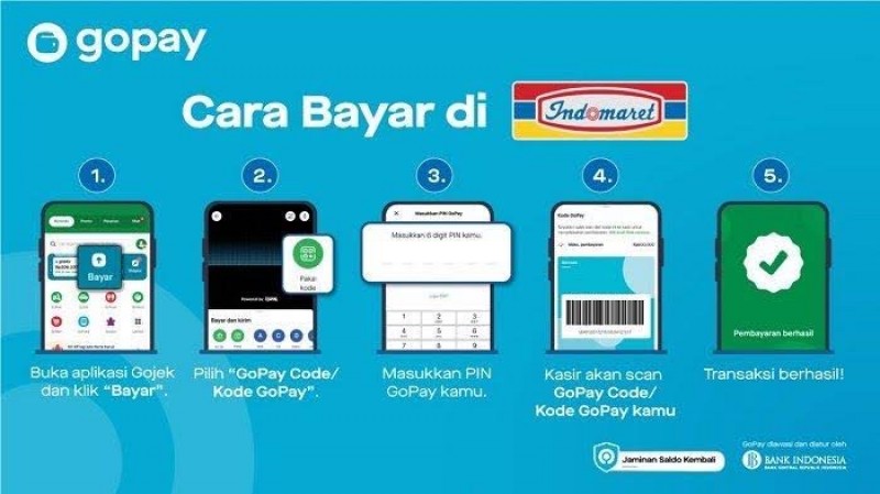 Cara Isi GoPay Lewat ATM, Mobile Banking, Sampai Minimarket