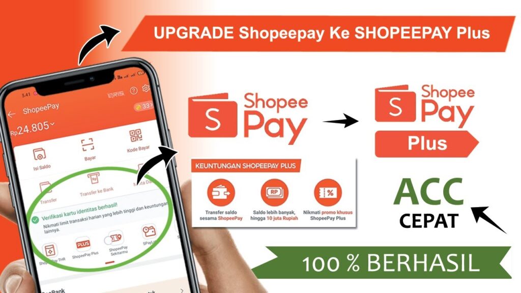 Cara Upgrade ShopeePay Plus Untuk Bisa Transfer Saldo