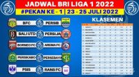 Jadwal BRI Liga 1 2024/2025, 21-23 November: Persebaya