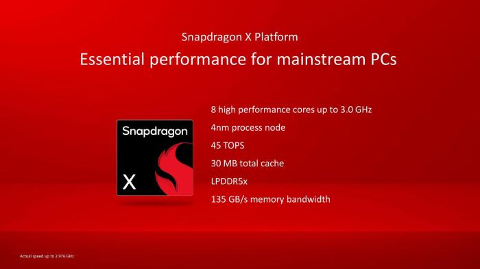 Masa Depan Komputasi Snapdragon X Elite Qualcomm untuk PC Windows