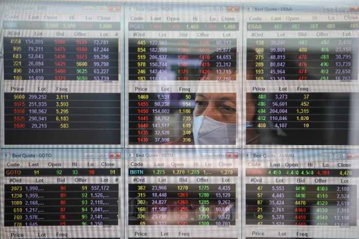 IHSG Dibuka Menghijau, Sukses Bertahan di Level 8.062 pada Sesi Pagi.