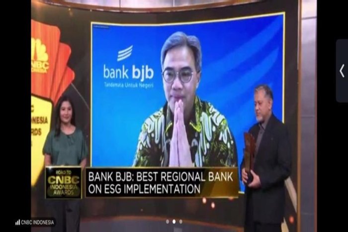 Bank BJB Dorong Investasi dan Proyek Strategis di Jawa Barat