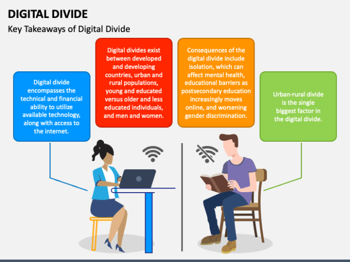 Kesenjangan Digital Masih Nyata Menkomdigi Ungkap 2.333 Desa Tanpa Internet