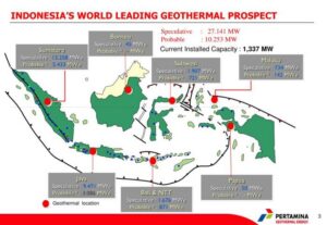 Cadangan Energi Masa Depan BRIN Ungkap Potensi Panas Bumi Terbesar Kedua Dunia