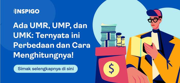 Perbedaan UMR UMP Dan UMK Memahami Gaji Minimum di Indonesia