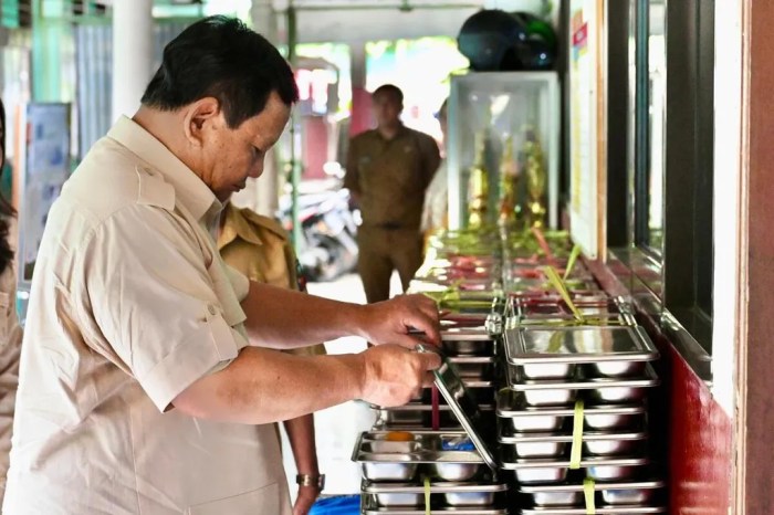 Evaluasi Program Makan Bergizi Gratis: Dari Implementasi Hingga Pengawasan di Daerah