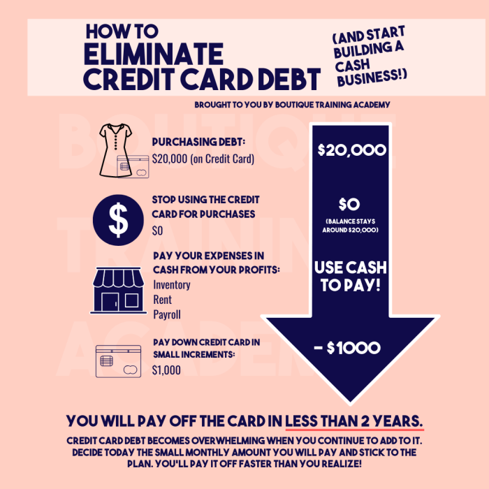 Can I get credit card on 20k salary? Leia aqui: What is the minimum ... Gaji Minimum Untuk Mendapatkan Kartu Kredit