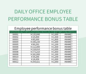 Cara Menghitung Bonus Kinerja Tahunan Panduan Lengkap dan Praktis