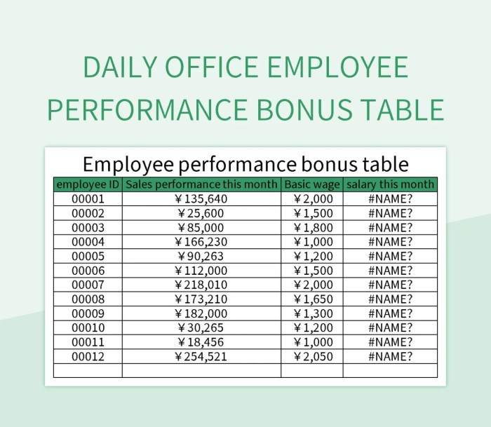 Cara Menghitung Bonus Kinerja Tahunan Panduan Lengkap dan Praktis