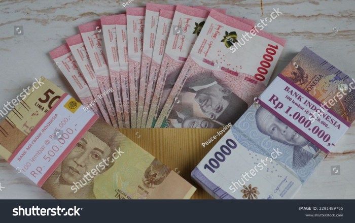 Religious Holiday Allowance in Indonesia - ADCO Law Perhitungan Tunjangan Hari Raya Keagamaan